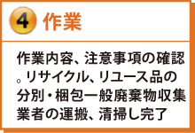 作業 作業