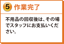 作業終了 作業終了