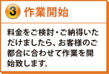 ご成立 ご成立